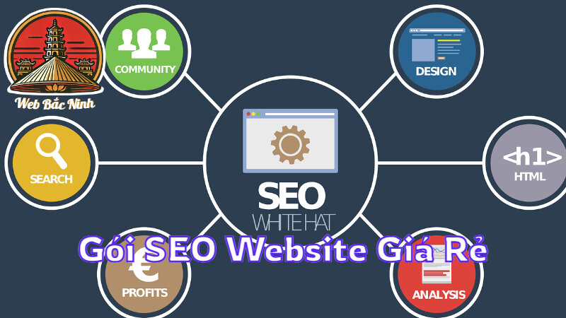 Gói SEO Website Bán Hàng Giá Rẻ